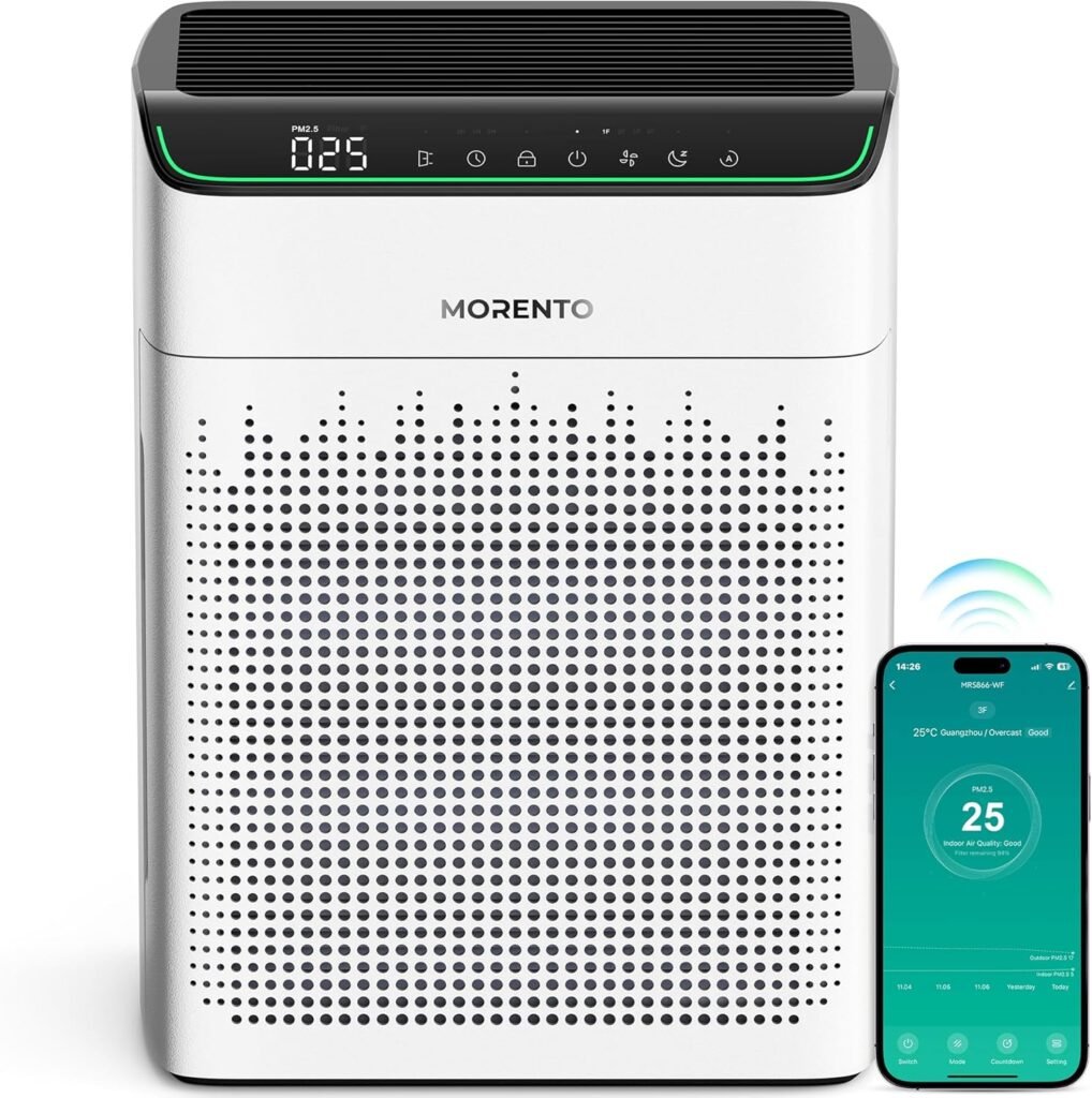 MORENTO Smart Air Purifiers for Home Large Room Up to 1690 ft² PM2.5 Air Quality Display, Wi-Fi and Alexa compatible, HEPA Filter Removes Dust, Pollen, Pet Hair, Smoke, 1 Pack+2 Pack Filters White