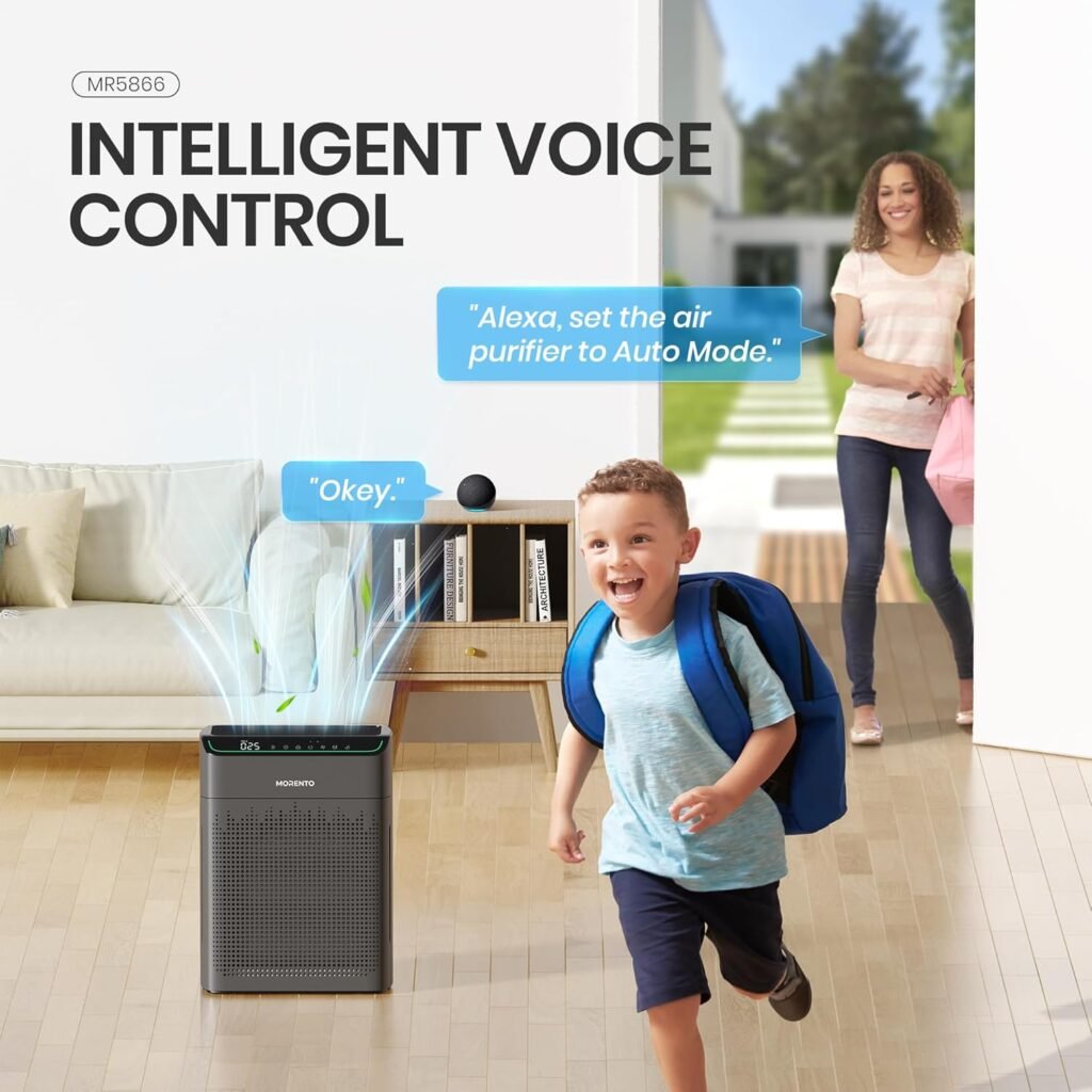 MORENTO Smart Air Purifiers for Home Large Room Up to 1690 ft² PM2.5 Air Quality Display, Wi-Fi and Alexa compatible, HEPA Filter Removes Dust, Pollen, Pet Hair, Smoke, 1 Pack+2 Pack Filters White