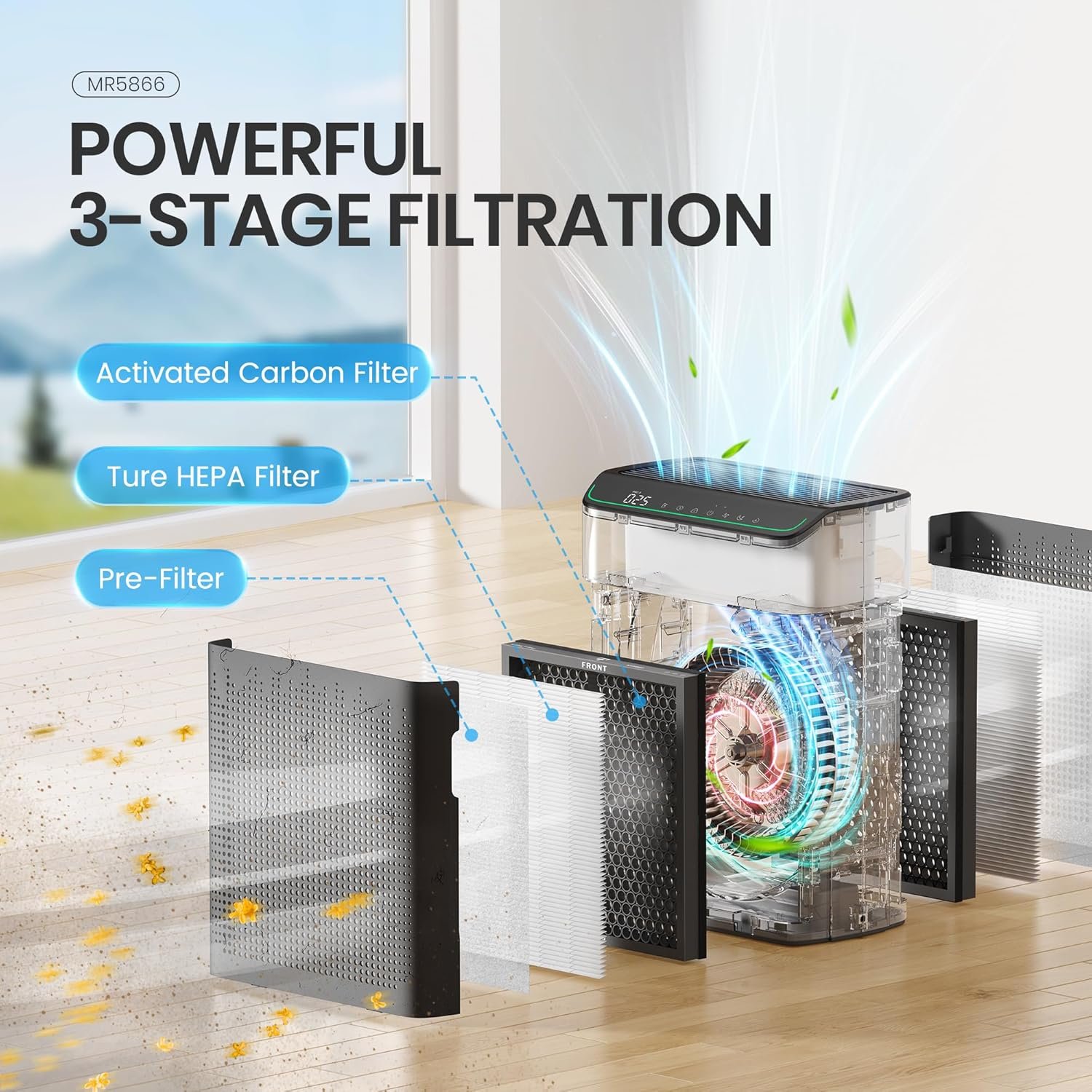 MORENTO Smart Air Purifiers Review