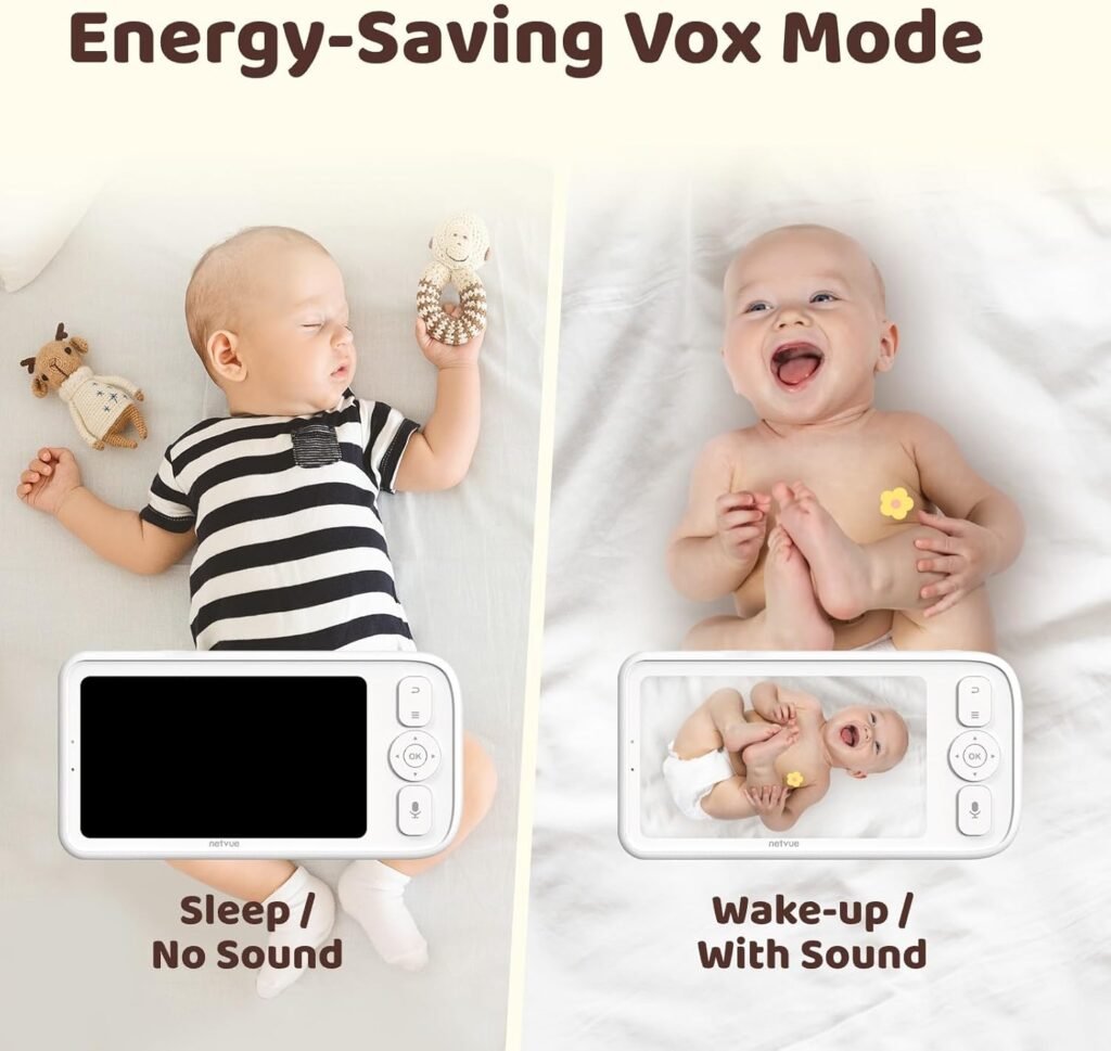 NETVUE Peekababy Baby Camera Monitor Video - Baby Monitor with Camera and Audio, 5 Display, 2-Way Talk, 4 in 1 Bracket Meets The Needs in All Scenarios, Smart Phone App, Cry Detection