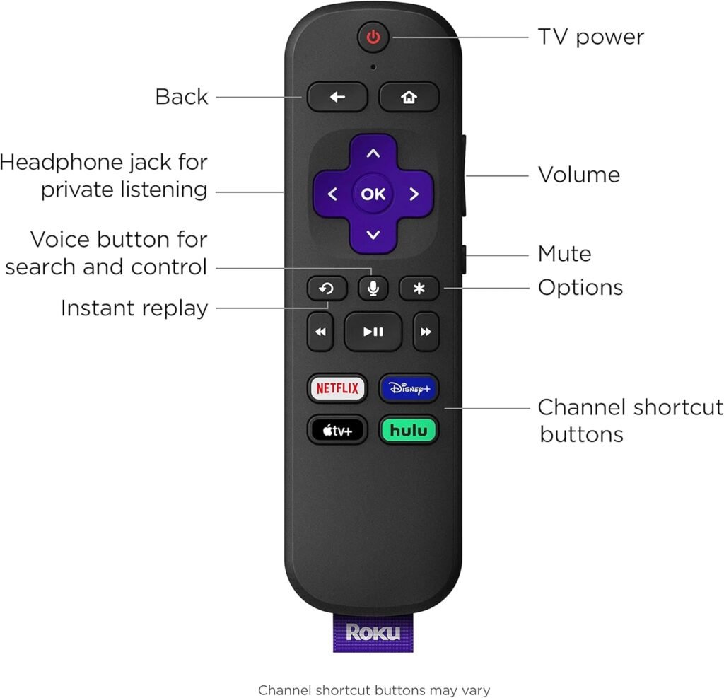 Roku Ultra LT (2023) HD/4K/HDR Dolby Vision Quad-Core Streaming Player with HDMI Cable, Headphones, Voice Remote w/ Private Listening, Ethernet