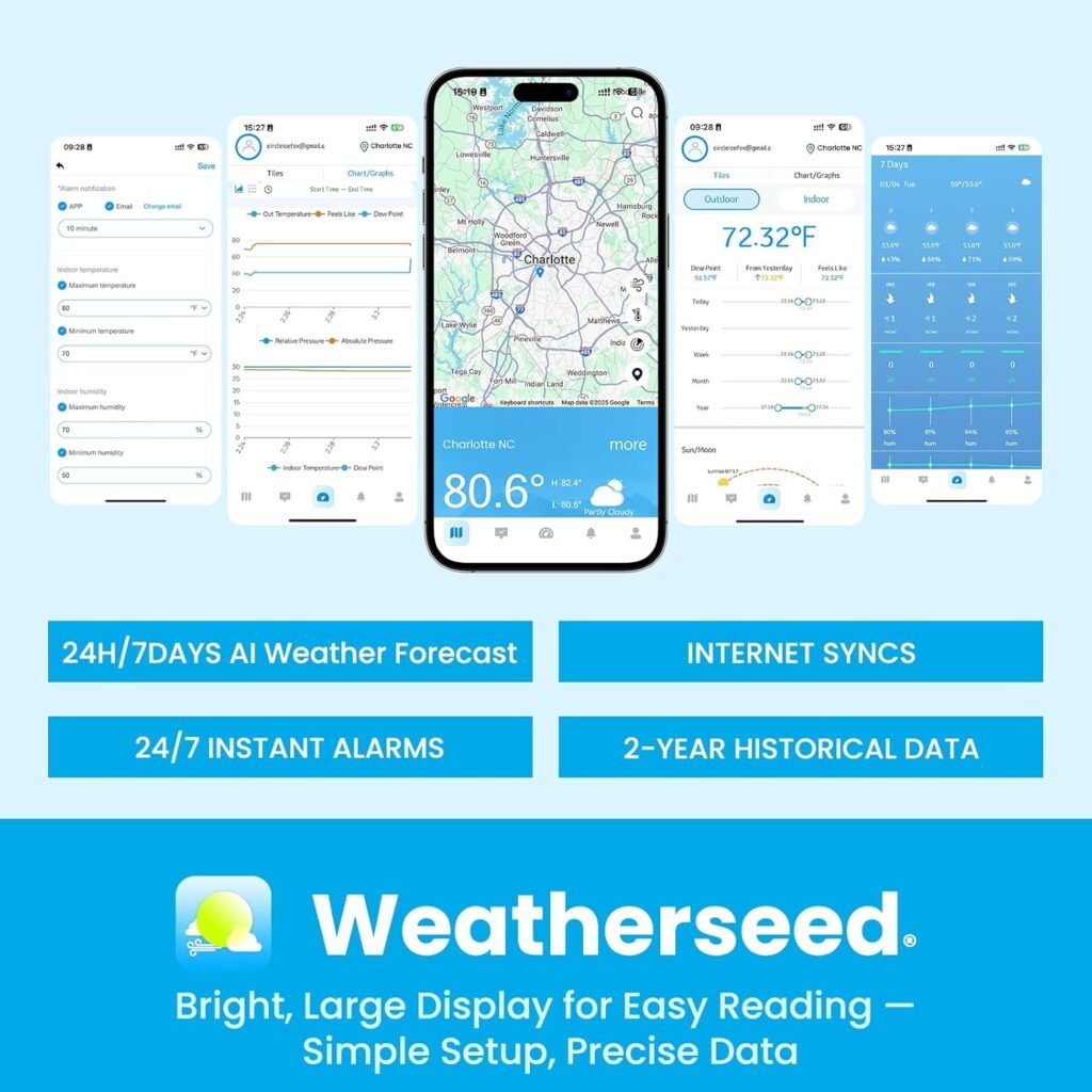 Sainlogic Wireless Weather Station with Atomic Clock, 8.3 Large Easy to Read Screen  Indoor Outdoor Sensor for Temperature, Humidity, Weather Forecast  Alarm(No WiFi)