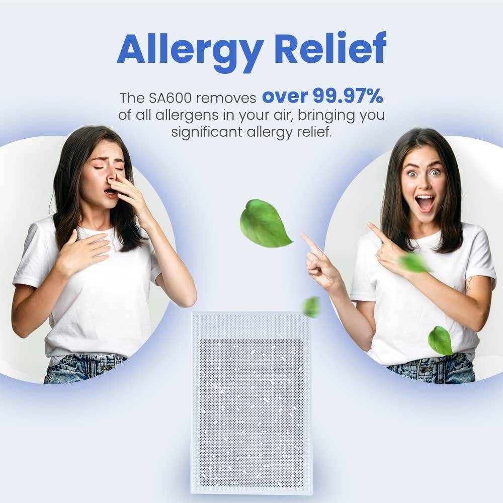 Smart Air SA600 Air Purifier – Review