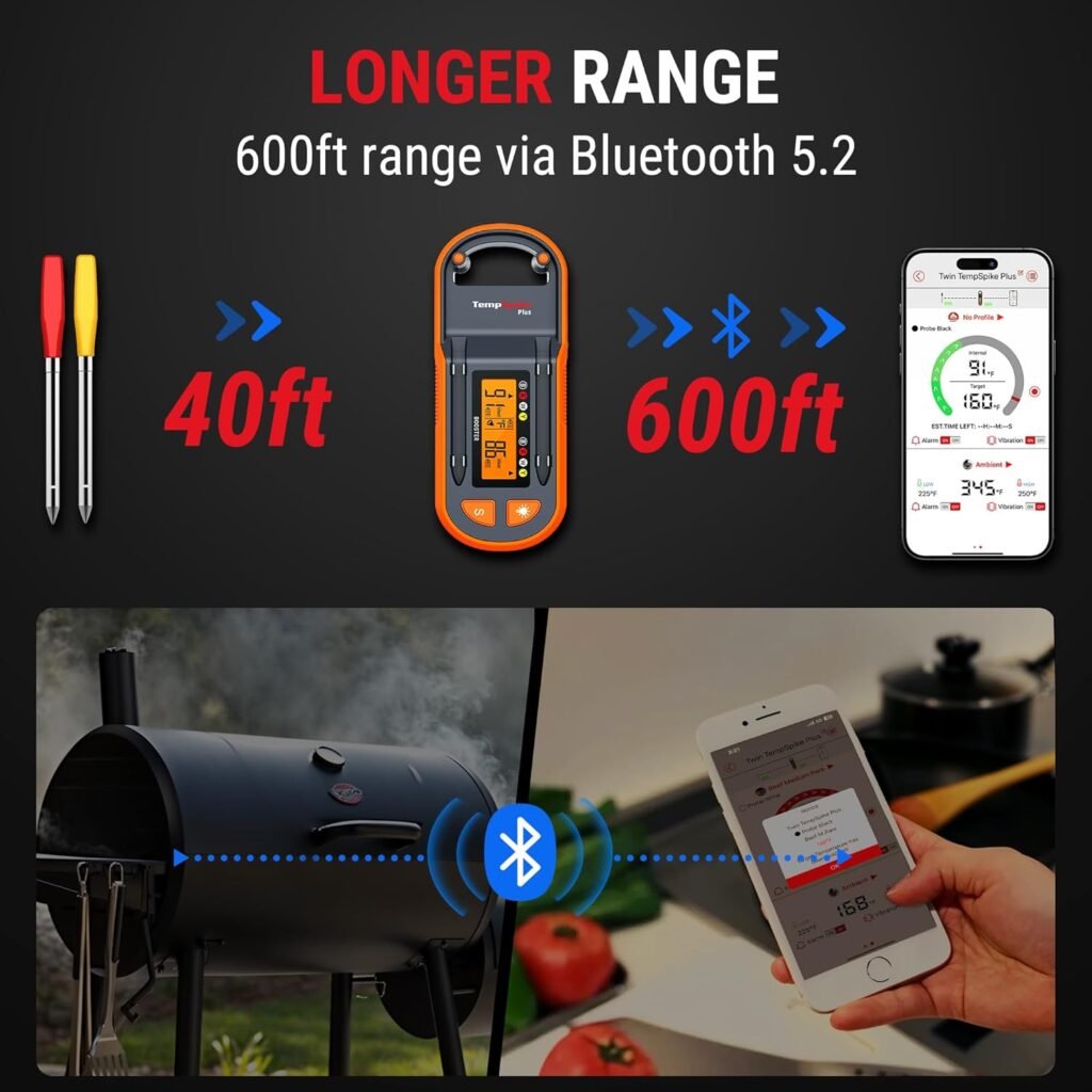ThermoPro TempSpike Plus 600ft Wireless Meat Thermometer with 2 Color-Coded Probes, Bluetooth Meat Thermometer with LCD-Enhanced Booster for Food Cooking Grill Smoker
