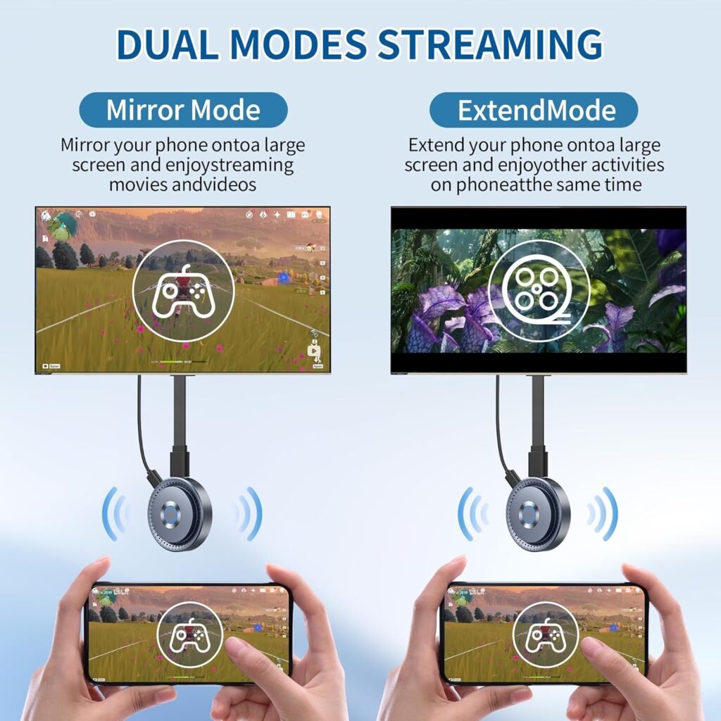 Wireless HDMI Display Dongle Adapter, Wireless Transmitter, Streaming Media Video/Audio/File HDMI Wireless Extender from Laptop, PC, Smartphone to HDTV Projector Monitor