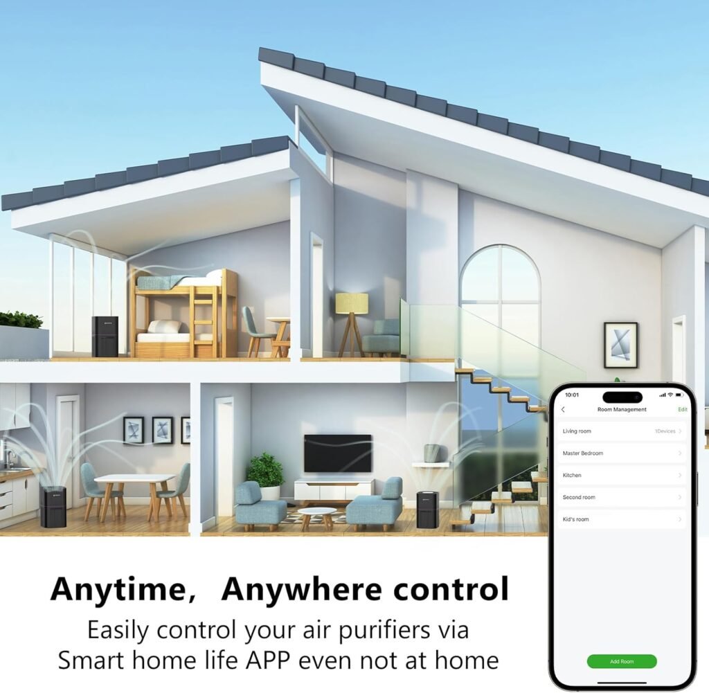 Air Purifiers for Home Bedroom Up to 2200 Sq Ft，H14 True HEPA Filter Smart WIFI Air Purifiers for Large Room,APP  Alexa Control Air Cleaner with for Allergies Pet Dander Smoke Dust