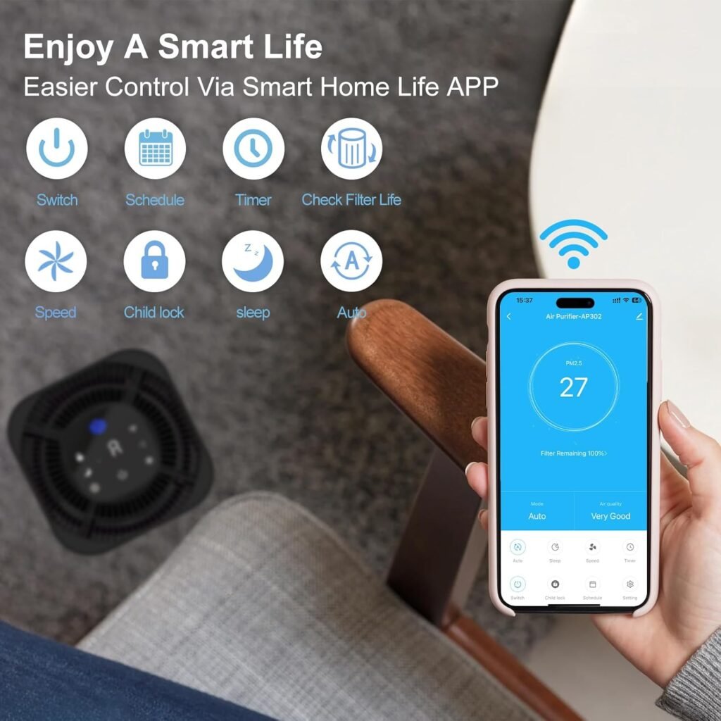 Air Purifiers for Home Bedroom Up to 2200 Sq Ft，H14 True HEPA Filter Smart WIFI Air Purifiers for Large Room,APP  Alexa Control Air Cleaner with for Allergies Pet Dander Smoke Dust