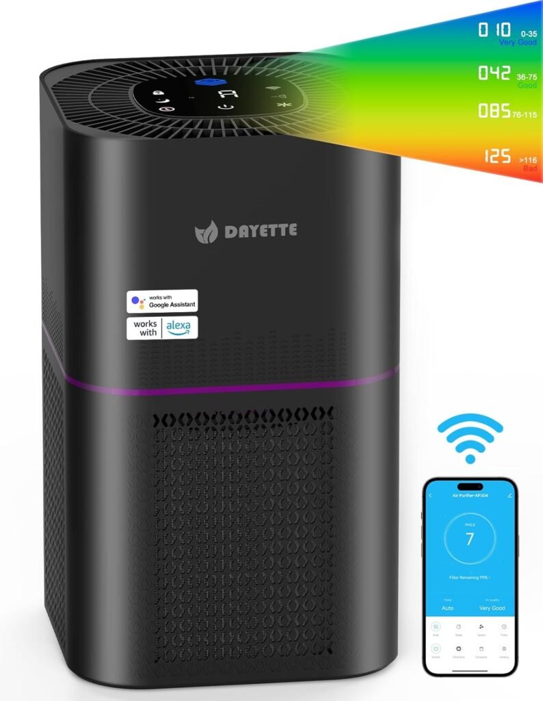 Air Purifiers for Home Bedroom Up to 2200 Sq Ft，H14 True HEPA Filter Smart WIFI Air Purifiers for Large Room,APP  Alexa Control Air Cleaner with for Allergies Pet Dander Smoke Dust