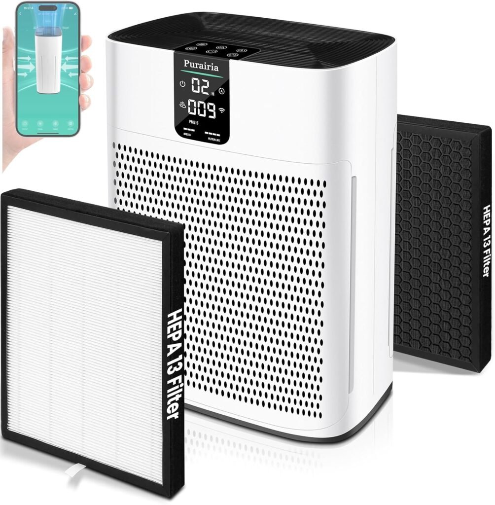 Air Purifiers for Home Large Room Covers 1740ft², HEPA Air Purifier with PM2.5 Display, 22dB Sleep Mode, Smart Air Cleaner with App for Room, Office, Smoke, Pet Hair, Dander, Dust, Odor with 2 Filters