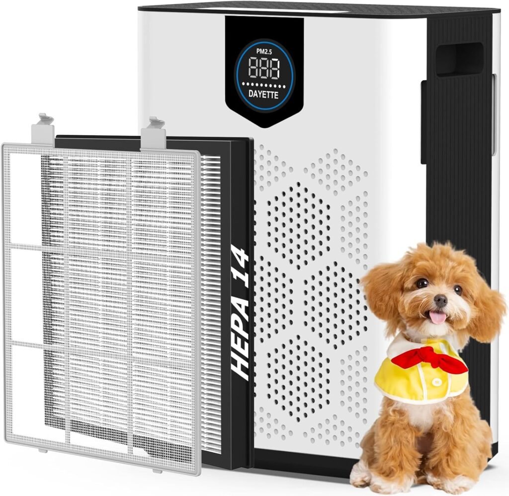Air Purifiers for Home Large Room, H14 True HEPA Filter up to 3000 Sq Ft, Double-sided Air Inlet with PM 2.5 Display Air Quality Sensor, Remove 99.997% of Pet Hair Odor, 22dB Sleep Mode