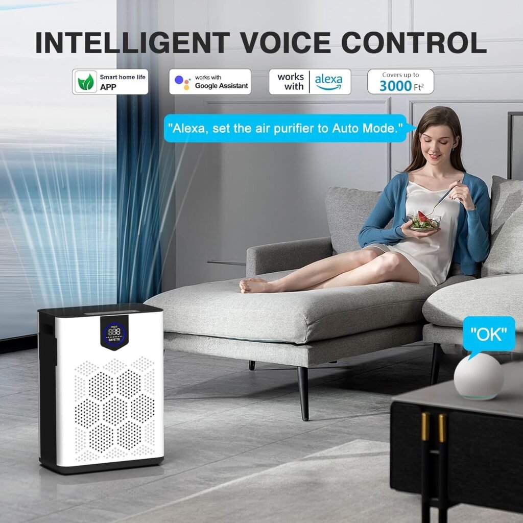 Air Purifiers for Home Large Room, H14 True HEPA Filter up to 3000 Sq Ft, Double-sided Air Inlet with PM 2.5 Display Air Quality Sensor, Remove 99.997% of Pet Hair Odor, 22dB Sleep Mode