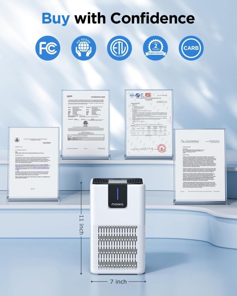 Air Purifiers for Home Large Room Up to 1250 Ft², MOOKA H13 HEPA Air Purifier for Pets Dust Odor Smoke, Aromatherapy Function, Air Cleaner with 15dB Quiet Sleep Mode for Bedroom Office Living Room Air Purifiers for Home Large Room Up to 1250 Ft², MOOKA H13 HEPA Air Purifier for Pets Dust Odor Smoke, Aromatherapy Function, Air Cleaner with 15dB Quiet Sleep Mode for Bedroom Office Living Room