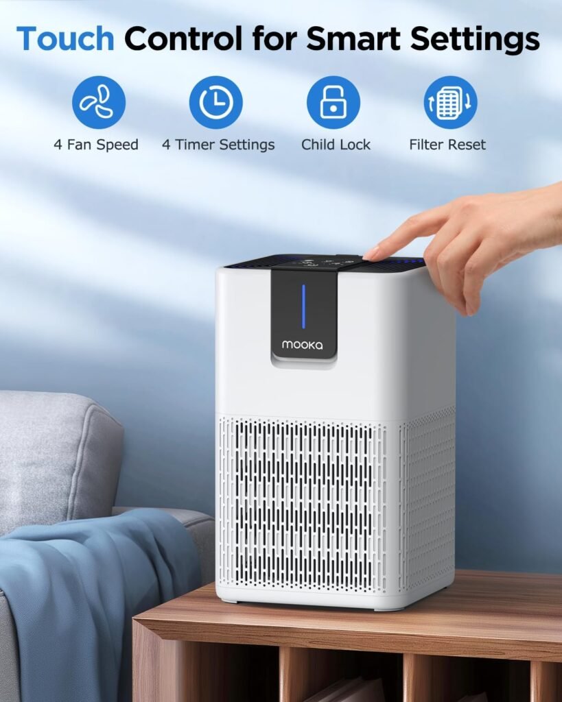 Air Purifiers for Home Large Room Up to 1250 Ft², MOOKA H13 HEPA Air Purifier for Pets Dust Odor Smoke, Aromatherapy Function, Air Cleaner with 15dB Quiet Sleep Mode for Bedroom Office Living Room Air Purifiers for Home Large Room Up to 1250 Ft², MOOKA H13 HEPA Air Purifier for Pets Dust Odor Smoke, Aromatherapy Function, Air Cleaner with 15dB Quiet Sleep Mode for Bedroom Office Living Room