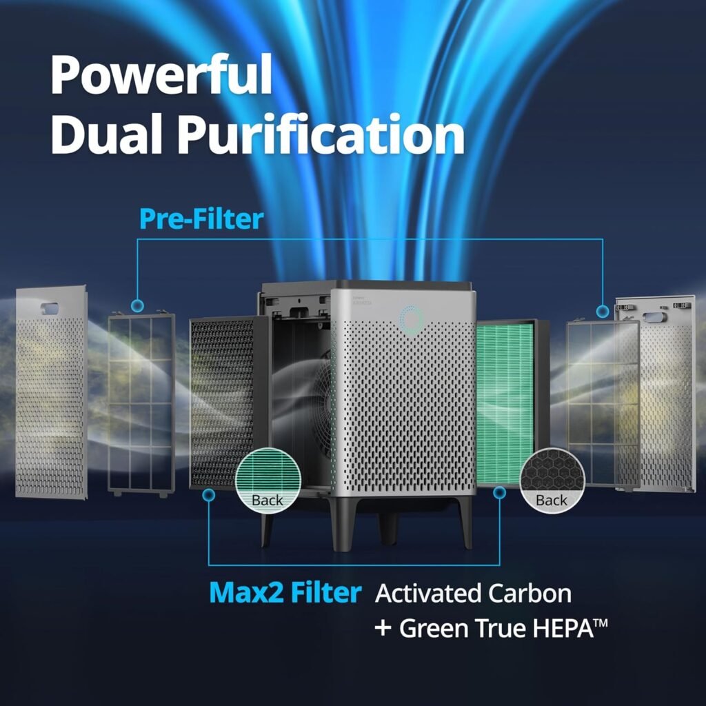 Coway AP-2015F Airmega 400 Smart Air Purifier (Covers 1,560 sq. ft.), True HEPA Air Purifier with Smart Technology, White
