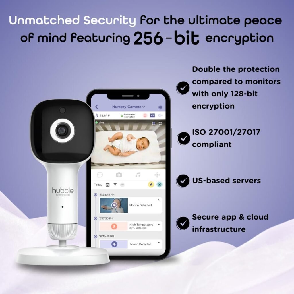 Hubble Connected SkyVision AI-Enhanced HD Smart Baby Monitor, 1 Camera, Mounts, Smart Rollover  Cry Detection, AI Sleep Report, 2-Way Talk, Night Vision, Nightlight  Sounds, Baby-Centric App