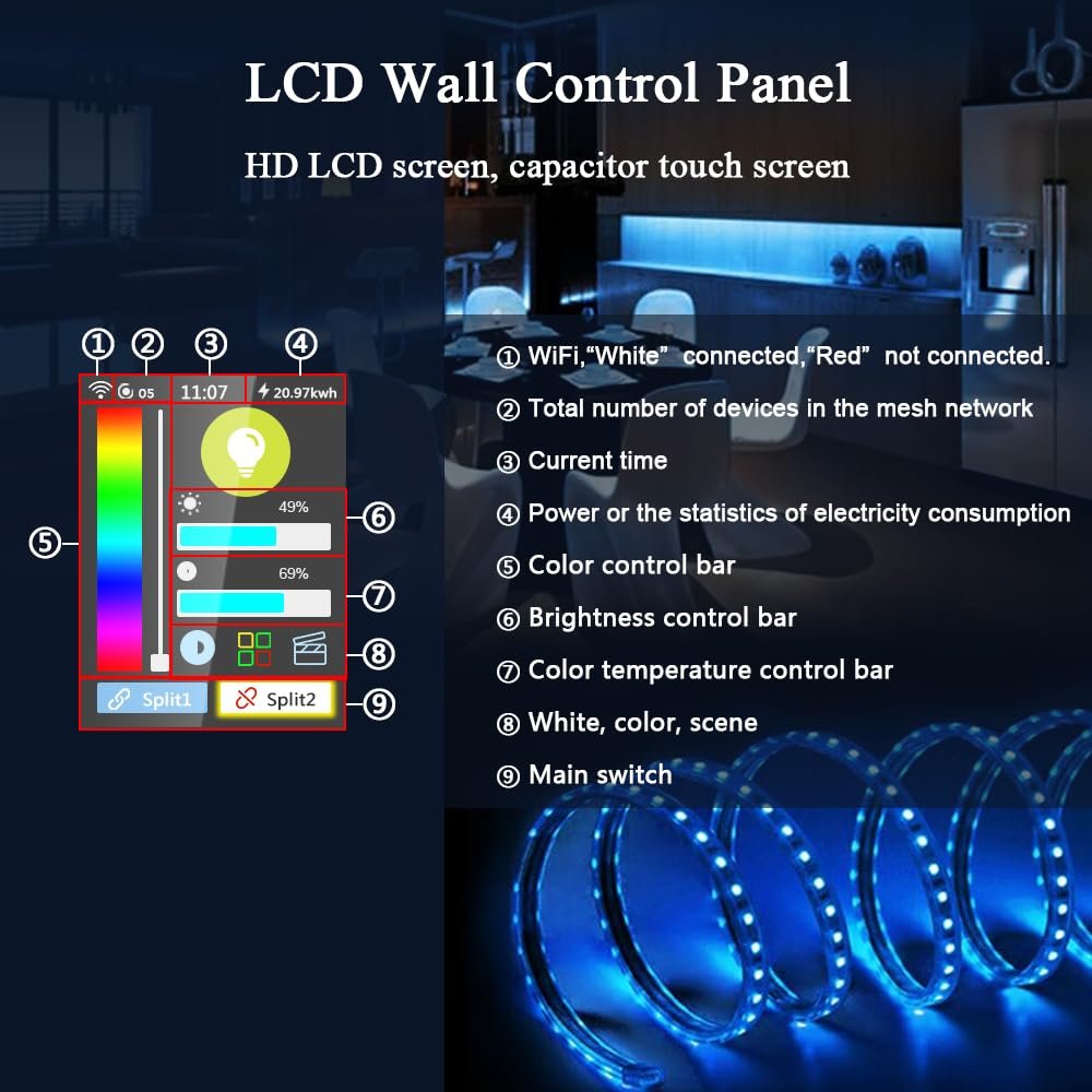 LANBON LCD 1/2/3 Gang Smart Light Switch 3 Way for Whole House, LCD Magic Panel by WiFi Mesh Never be Offline, Mesh Wi-Fi Smart Switch Works with AlexaGoogle Home, Neutral Wire Required,L8-HS-White