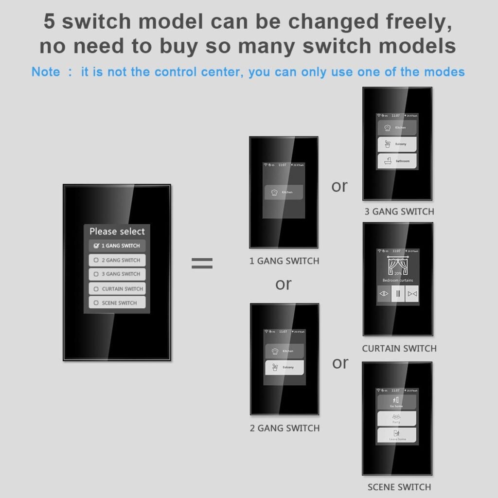 LANBON LCD 1/2/3 Gang Smart Light Switch 3 Way for Whole House, LCD Magic Panel by WiFi Mesh Never be Offline, Mesh Wi-Fi Smart Switch Works with AlexaGoogle Home, Neutral Wire Required,L8-HS-White