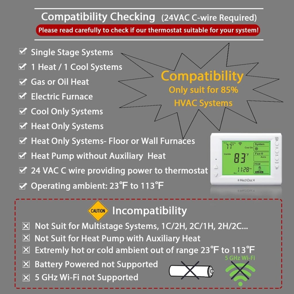 Smart Thermostat, Compatible with Alexa and Google Assistant, 7 Day Programmable WiFi Thermostat for Single Stage 1 Heat/1 Cool HVAC, APP  Voice Control, 24VAC Power, C-Wire Required, White