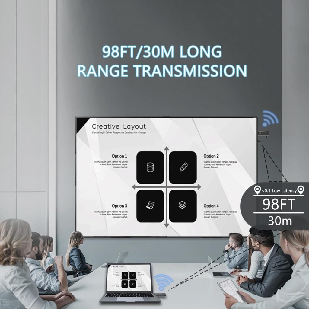 Wireless HDMI Transmitter and Receiver 4K, FAIRBEE Wireless Hdmi True UHD 4K Input  4K Output, Plug  Play, 98ft Range, Dual Band 2.4G/5G, for Laptop/PC/TV Box to HDTV/Projector, No App Needed