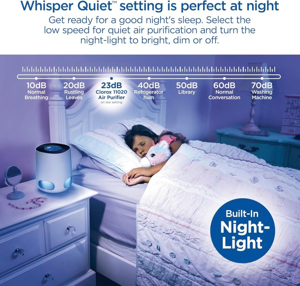 Clorox Smart Air Purifiers for Bedroom Home, True HEPA Filter, Works with Alexa, Small Rooms up to 200 Sq Ft, Removes 99.9% of Viruses, Wildfire Smoke, Mold, Allergies, Dust, AUTO Mode, Whisper Quiet