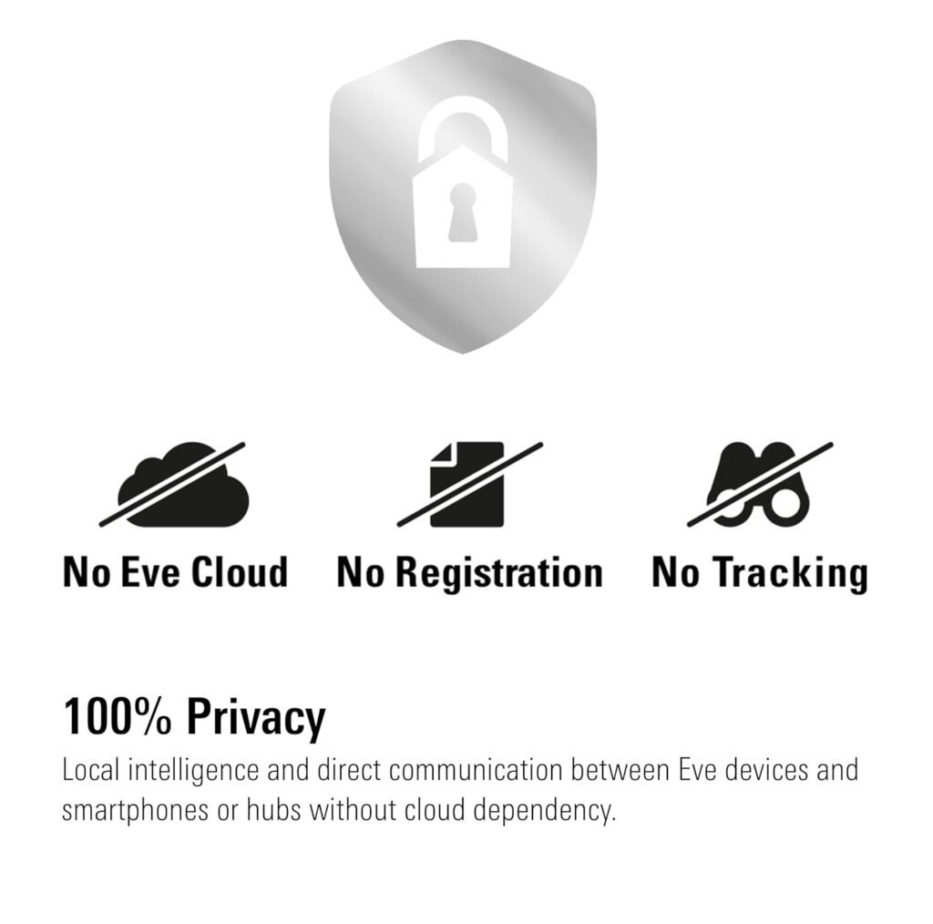 Eve Weather (Matter) – Smart Weather Station for Temperature, Humidity, Weather Trend, IPX4 Water Resistance, Display, Wireless, Siri Voice Access, Requires Thread Border Router