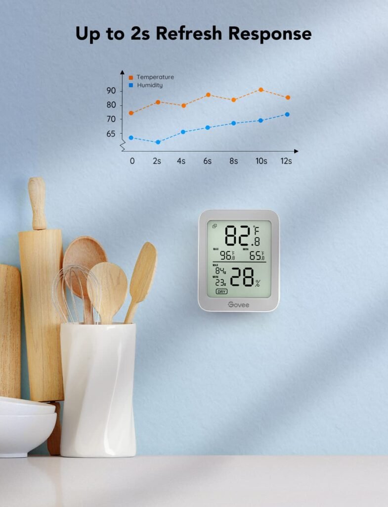 Govee Hygrometer Thermometer H5075, Bluetooth Indoor Room Temperature Monitor Thermometer with Remote App Control, Notification Alerts, 2 Years Data Storage Export(Only Supports 164ft Bluetooth Range)