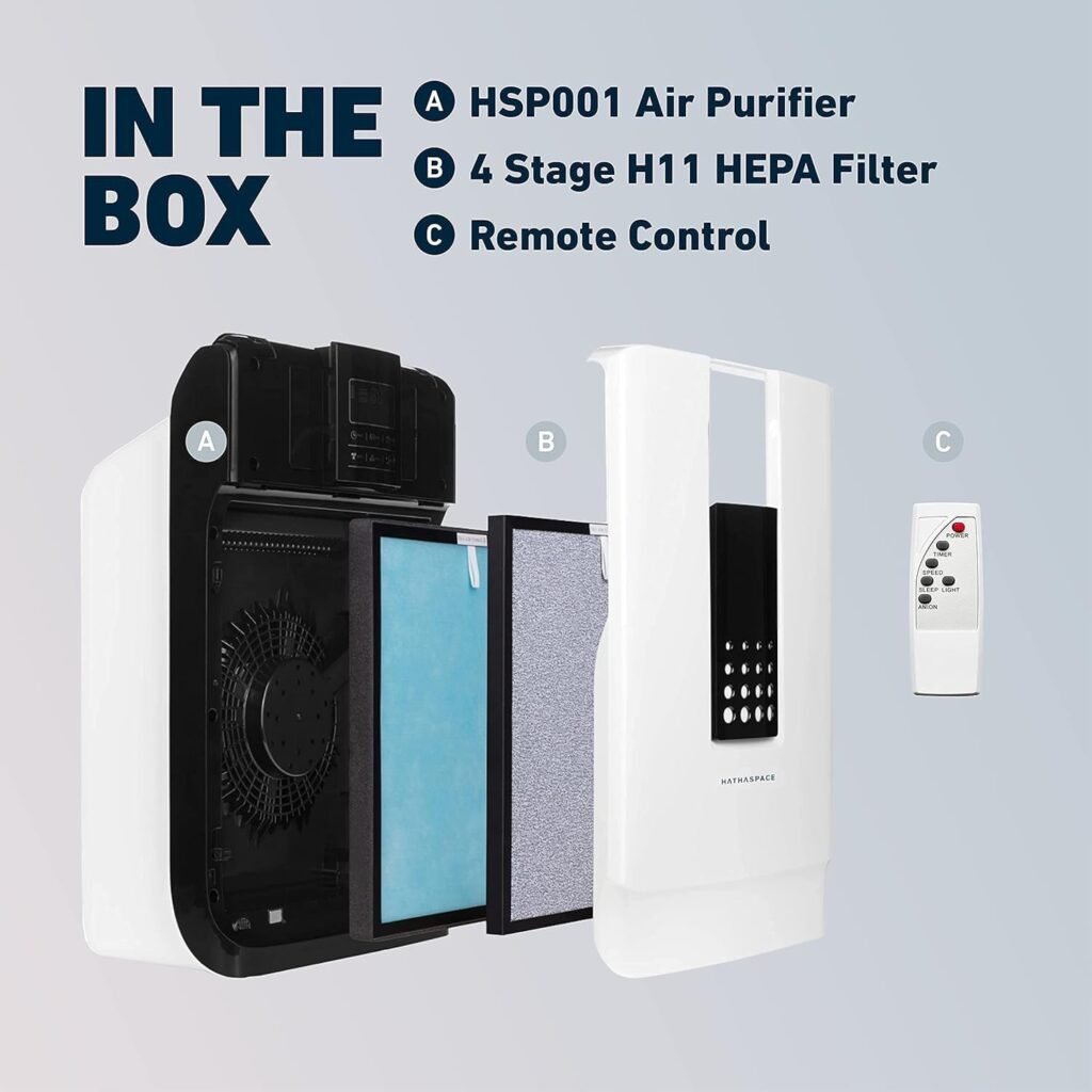 HATHASPACE HSP002 True HEPA Air Purifier for Home, Removes 99.9% of Dust, Smoke, Pet Dander, Odors, VOCs, Covers Up to 1500 Sq. Ft, Quiet Air Cleaner with Smart Sensor for Bedroom  Large Rooms