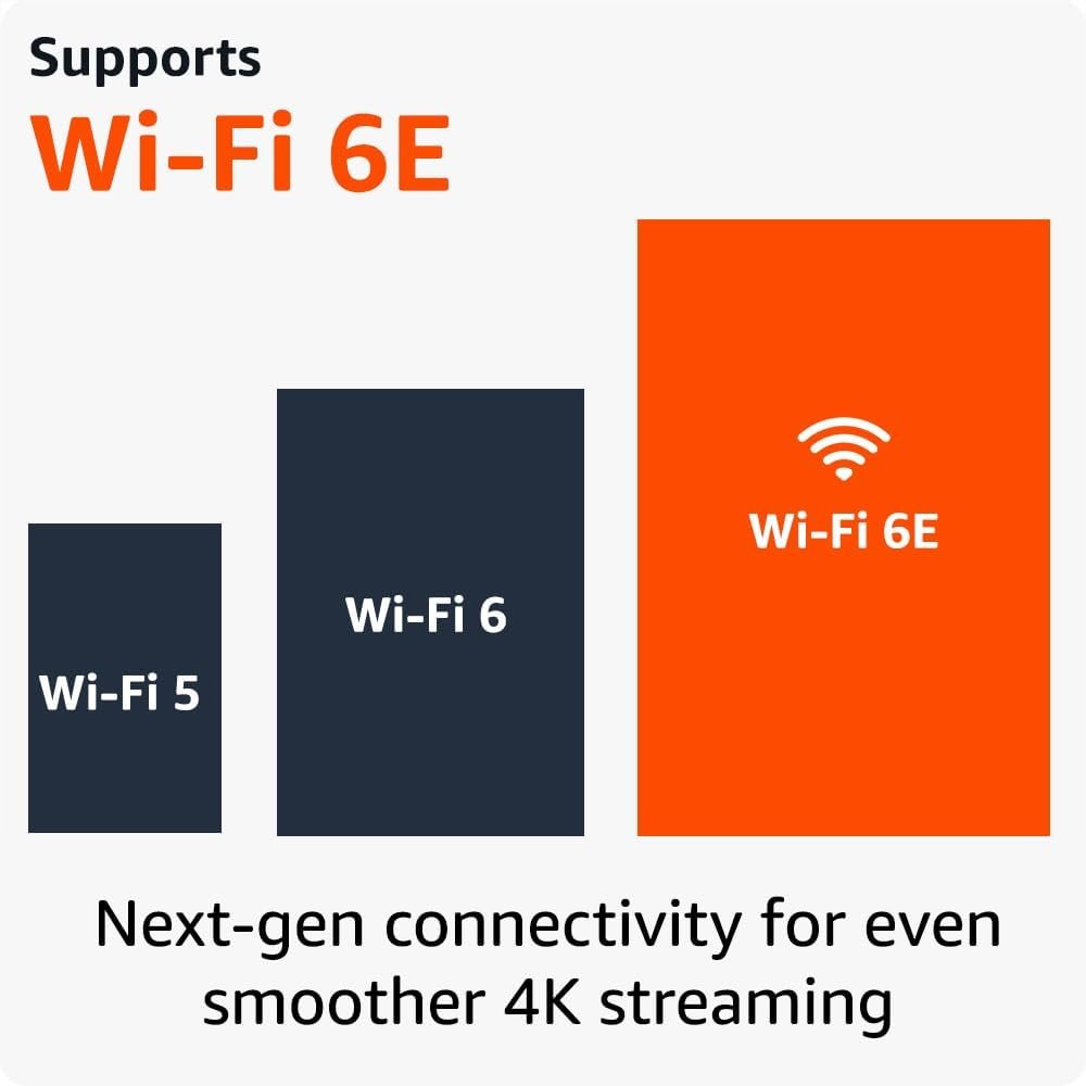 Like-New Amazon Fire TV Stick 4K Max streaming device (newest model) with AI-powered Fire TV Search, supports Wi-Fi 6E, free  live TV without cable or satellite