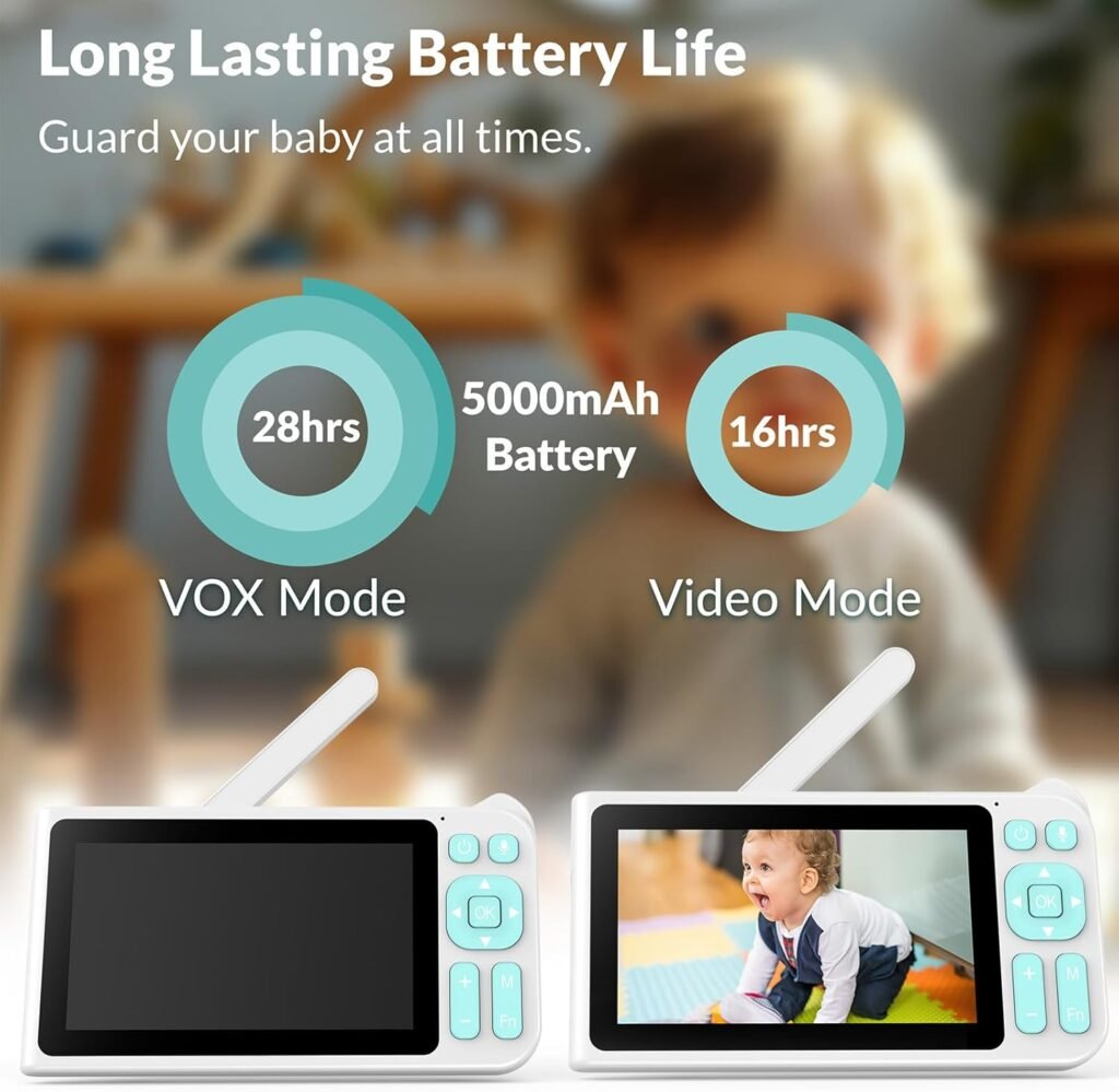 Video Baby Monitor, 2000ft Long Range, Enhanced Signal Stability, No WiFi, 5 HD Screen, 5000mAh, 1080p Camera, Super Clear Night Vision, Pan-Tilt-Zoom, 2-Way Audio, AI Cry  Motion Alarm