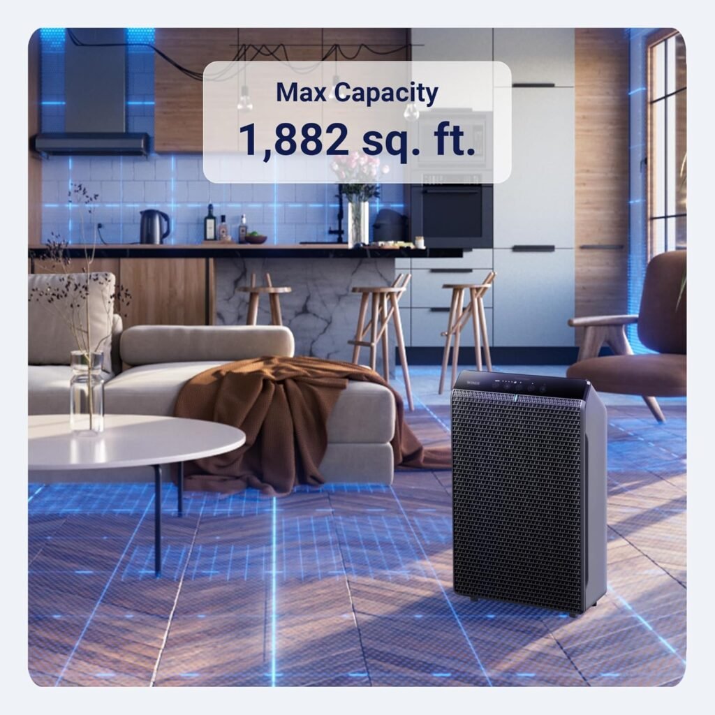 Winix 5500-2 Air Purifier with True HEPA, PlasmaWave and Odor Reducing Washable AOC Carbon Filter Medium