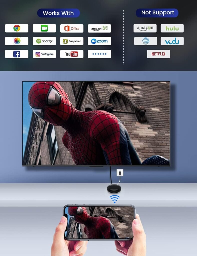 Wireless HDMI Display Dongle Adapter - Instant Streaming from Laptop, PC, Smartphone to HDTV/Projector - No Setup, No App Needed - Compatible with iOS, Android, Windows, MacOS