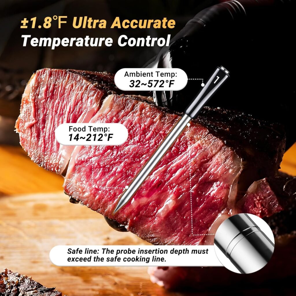 Wireless Meat Thermometer with 4 Probes, Inkbird Wifi BluetoothThermometer Digital Wireless for Rotisserie Grill Oven,Unlimited Range Dishwasher Waterproof Bluetooth Meat Thermometer for iOS  Android