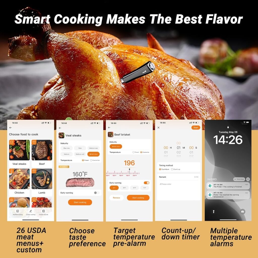Wireless Meat Thermometer with 4 Probes, Inkbird Wifi BluetoothThermometer Digital Wireless for Rotisserie Grill Oven,Unlimited Range Dishwasher Waterproof Bluetooth Meat Thermometer for iOS  Android