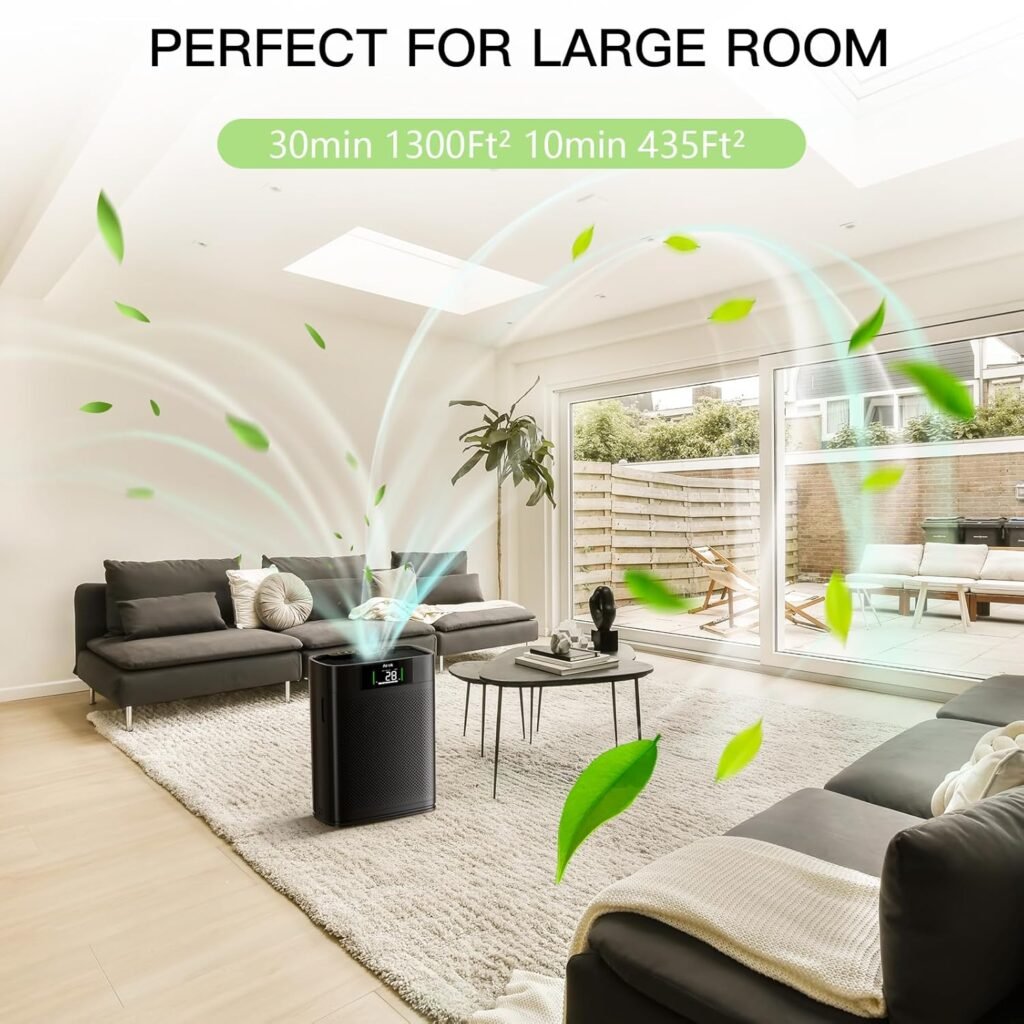 Air Purifiers for Home Large Room Up to 1300 Ft², with Air Quality Monitor PM2.5、HEPA Sleep Mode、Aromatherapy for Allergies, Pet Hair, Pollen in Bedroom, AP2301, Black
