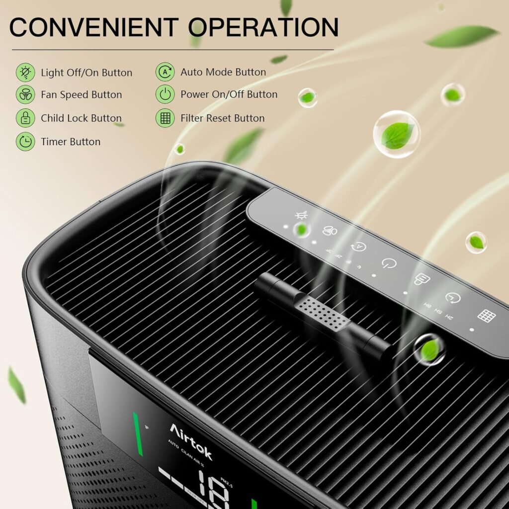 Air Purifiers for Home Large Room Up to 1300 Ft², with Air Quality Monitor PM2.5、HEPA Sleep Mode、Aromatherapy for Allergies, Pet Hair, Pollen in Bedroom, AP2301, Black
