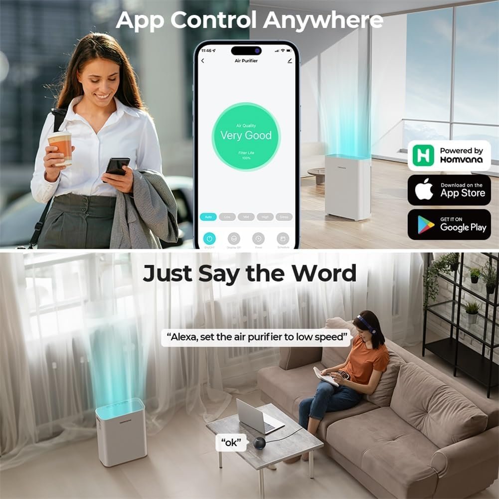 Homvana Smart Air Purifiers for Home Larger Room Bedroom Up to 1250 Sq Ft, H13 True HEPA Washable Filter with Air Quality Indicator (SilentAir Tech), Auto Mode, Remove 99.97% for Pets Allergies Smoker