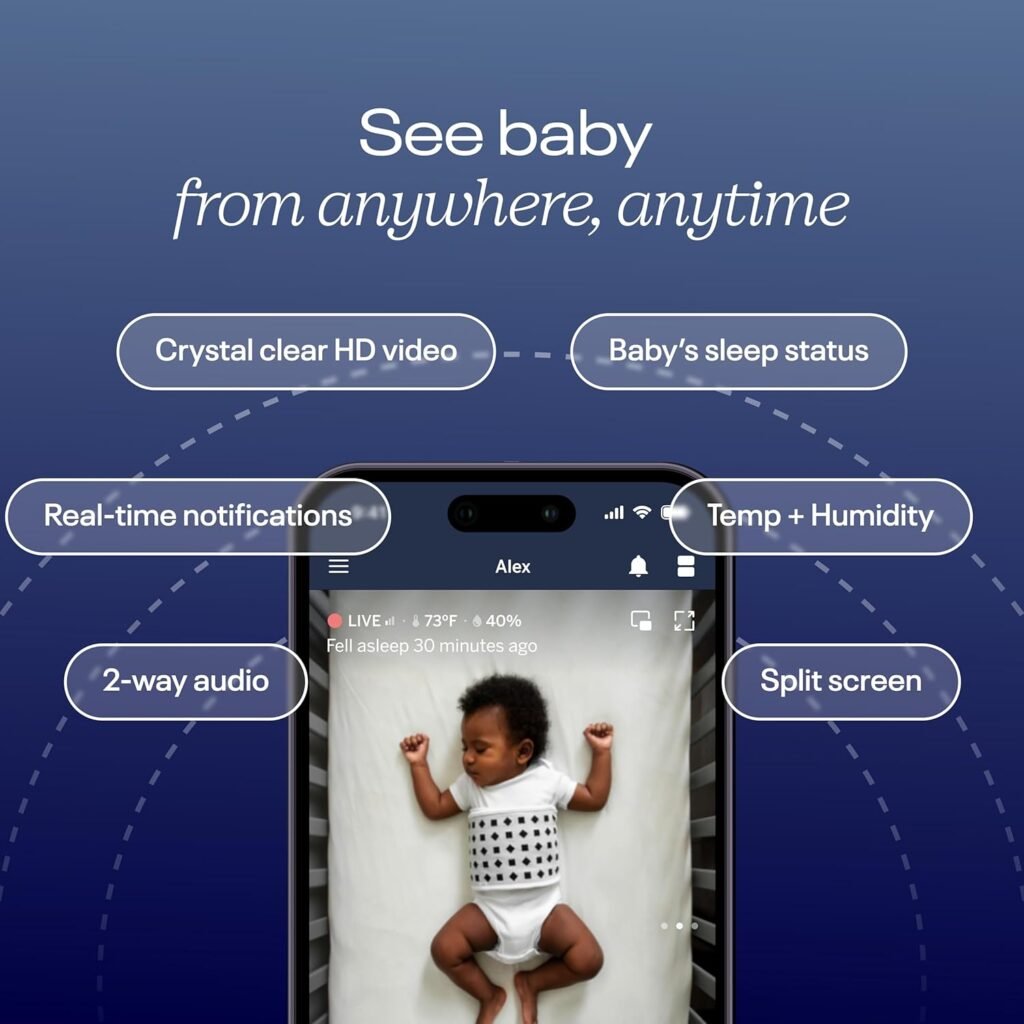 Nanit Pro Baby Sleep Monitoring System - Newborn Baby Essential Bundles Track Infant Sleep and Breathing Motion, 2-Way Audio, Sound  Motion Alerts, Night Vision