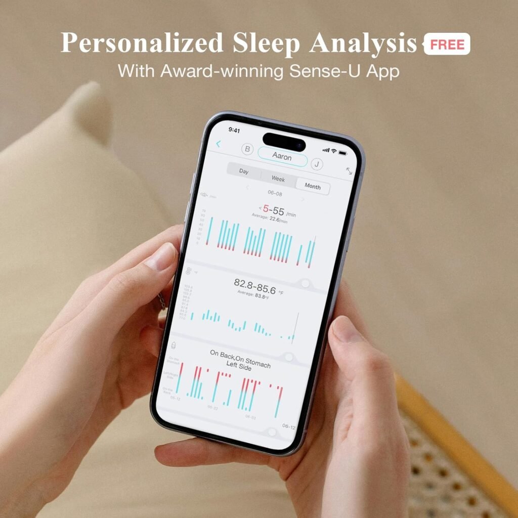 Sense-U Smart Baby Monitor Pro(Long Range) with Arousal Vibration, Audible  App Alerts Anywhere: Tracks Abdominal Movement, Rollover, Sleeping Position, Feeling Temperature, Wearable Sleep Monitor