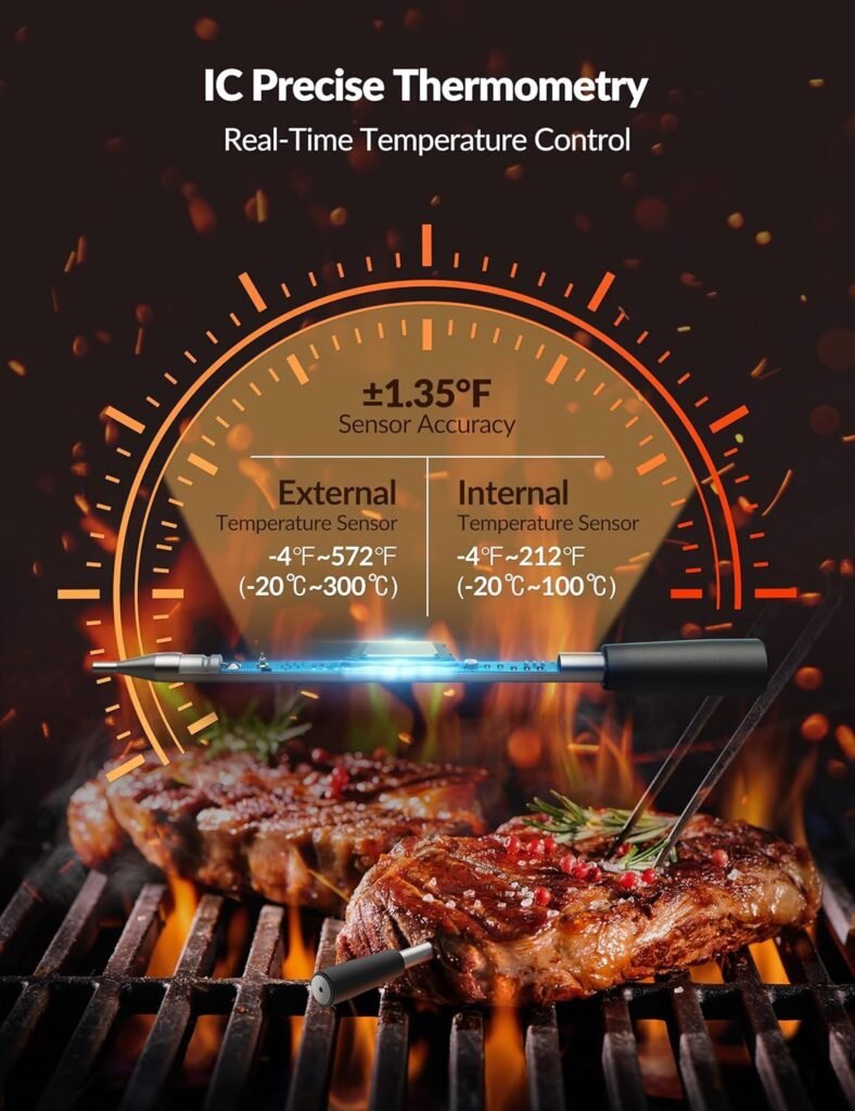 Smart Meat Thermometer, OSCEVIA 2-Probe Bluetooth Food Thermometer with Smart Alert, 262ft Wireless Range, IP67 Waterproof, Magnetic Design for BBQ, Kitchen, Air Fryer, Garden, Oven, Grill, Rotisserie