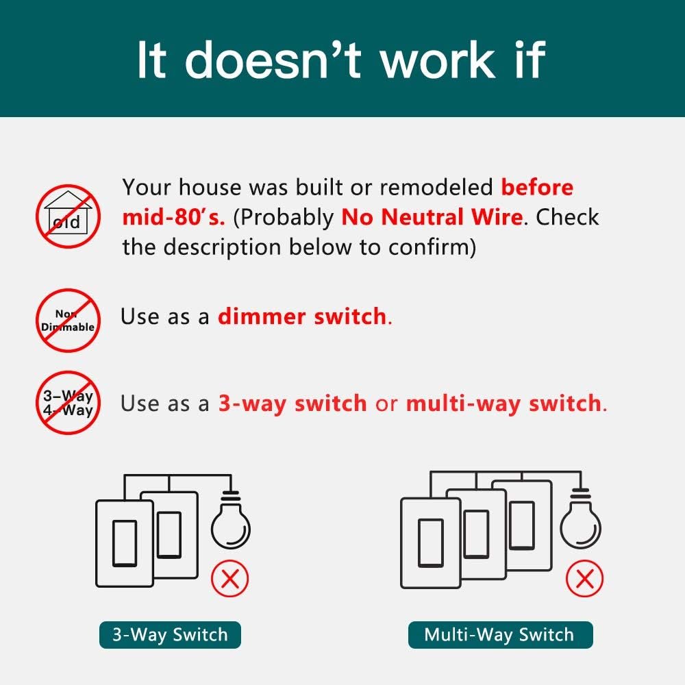 TREATLIFE Single Pole Smart Light Switch, Neutral Wire Required, 2.4GHz Wi-Fi Light Switch, Smart Switch Works with Alexa and Google Home, Schedule, Remote Control