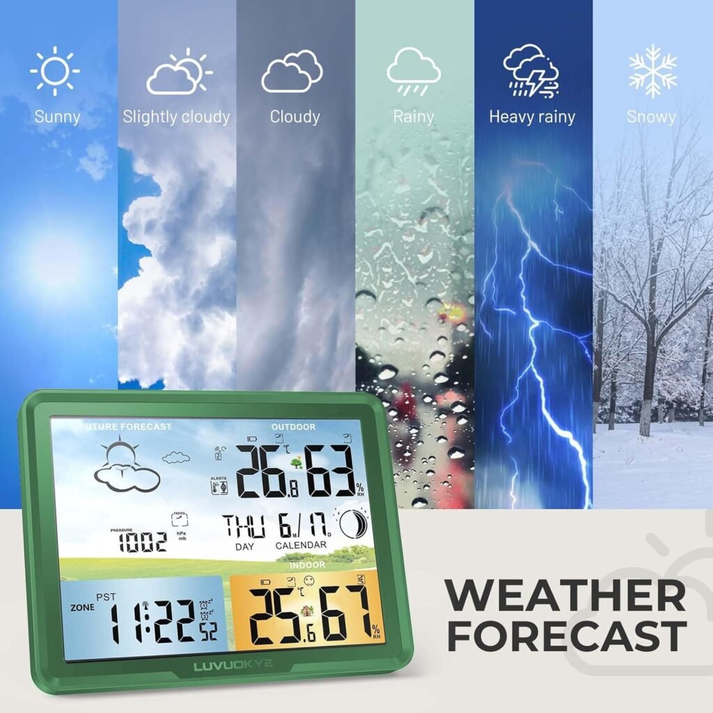 Wireless Indoor/Outdoor Weather Station Wireless Indoor/Outdoor Weather Station