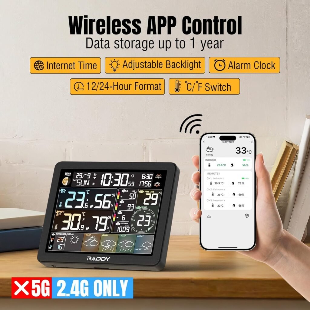 Raddy N80 Smart Wi-Fi Weather Station with APP Control, Indoor Outdoor Thermometer Wireless with 8 Inch Large Display, Sunset/Sunrise Time, PM2.5/AQI, UV Index, 4 Alarm Clock